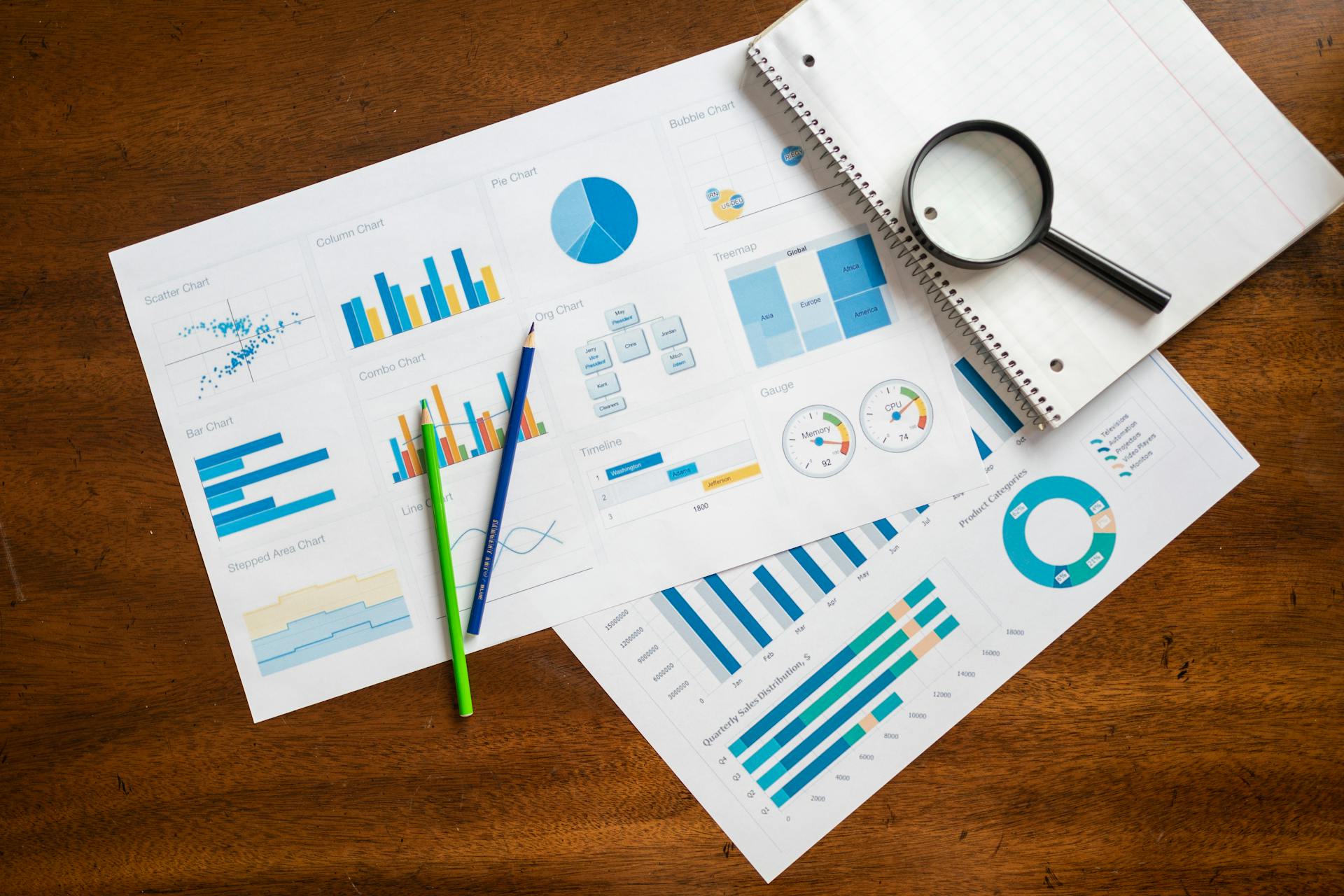 Market Intelligence & Commercial Reporting
